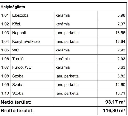 Eladó családi ház, Diósdon 99.9 M Ft, 4 szobás