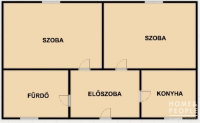 Eladó családi ház, Sándorfalván 19.999 M Ft, 1+1 szobás