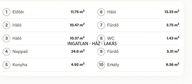Eladó téglalakás, Budapesten, XIII. kerületben 151.49 M Ft