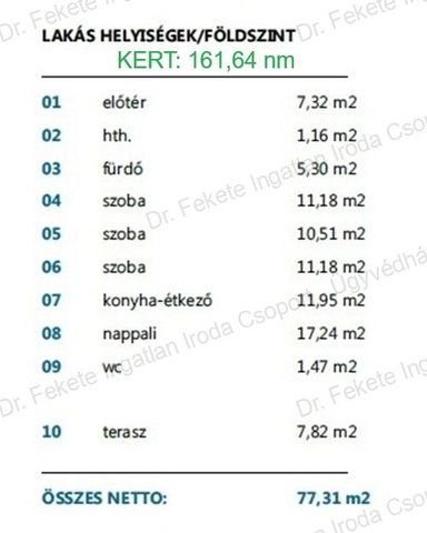 Eladó téglalakás, Komáromban 87.86 M Ft, 4 szobás