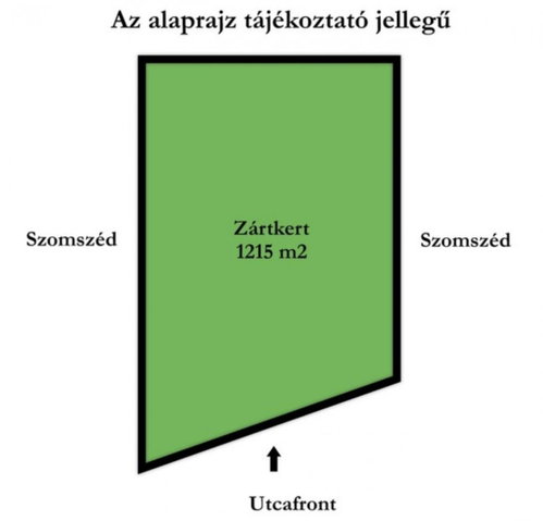 Eladó mezogazdasagi ingatlan, Orosházán 11.99 M Ft