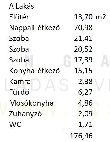 Eladó családi ház, Szegeden, Radnóti utcában 329.9 M Ft
