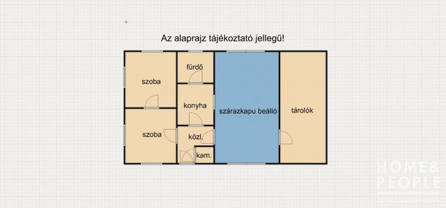 Eladó családi ház, Bordányon 35.99 M Ft, 2 szobás