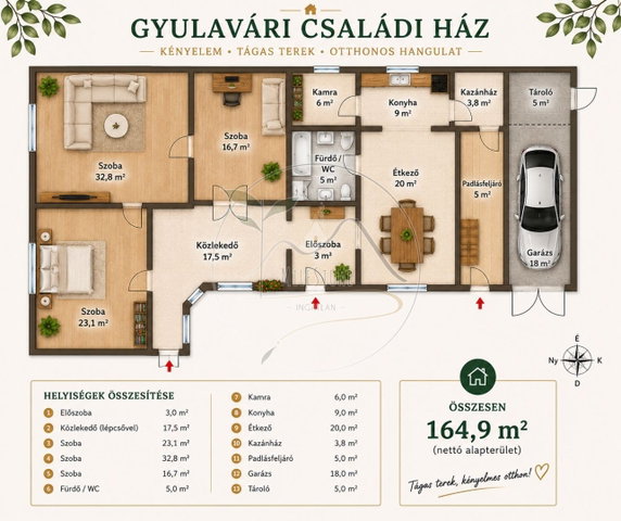 Eladó családi ház, Gyulán 37.99 M Ft, 3 szobás