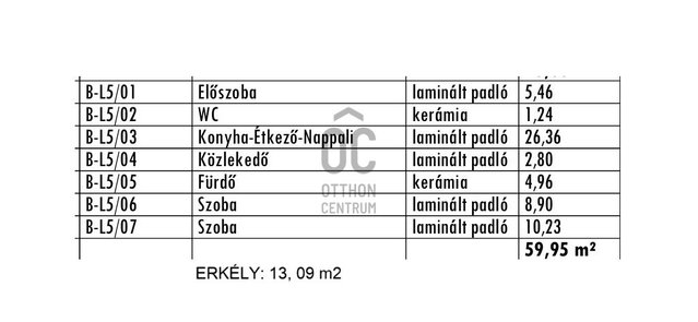 Eladó téglalakás, Érden 79.9 M Ft, 3 szobás