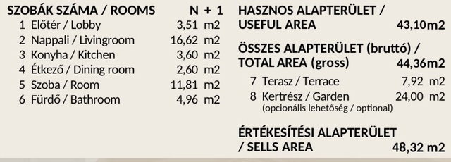 Eladó téglalakás, Veresegyházon 70.547 M Ft, 2 szobás