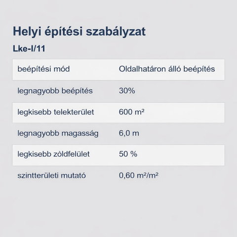 Eladó telek, Debrecenben 143 M Ft / költözzbe.hu