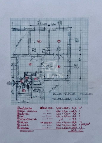 Kiadó téglalakás, albérlet, Budapesten, I. kerületben, 3 szobás