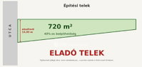 Eladó telek, Hajdúsámsonon 19.8 M Ft / költözzbe.hu