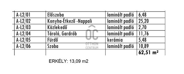 Eladó téglalakás, Érden 81.9 M Ft, 3 szobás