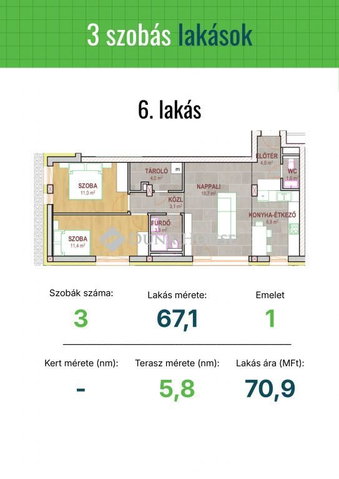Eladó téglalakás, Tatabányán, Réti utcában 70.9 M Ft