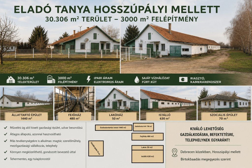 Mezogazdasagi ingatlan · 3000 m² · 249.000.000 Ft