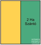Eladó mezogazdasagi ingatlan, Szegeden 16 M Ft