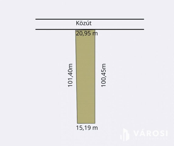 Eladó mezogazdasagi ingatlan, Balatonszabadiban 11.9 M Ft