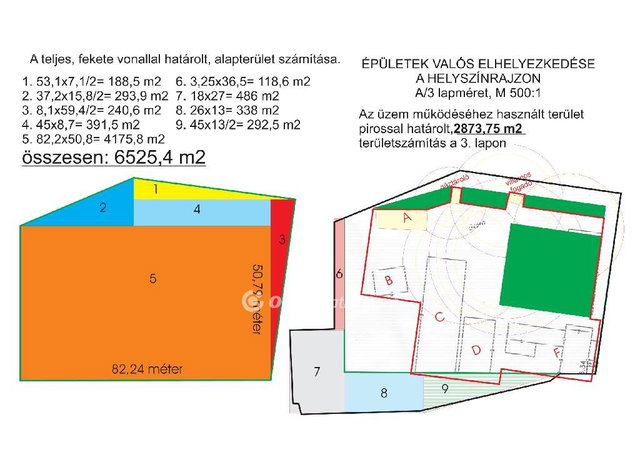 Eladó ipari ingatlan, Miskolcon 220.8 M Ft / költözzbe.hu