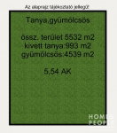Eladó mezogazdasagi ingatlan, Tázláron 1.99 M Ft