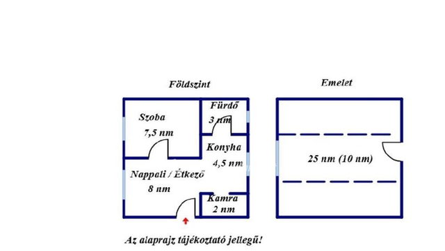 Eladó családi ház, Gyulán 20.5 M Ft, 1+1 szobás