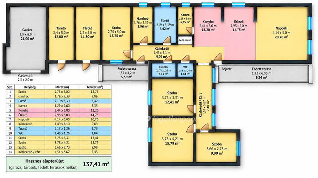 Eladó családi ház, Devecseren 84.9 M Ft, 4+1 szobás