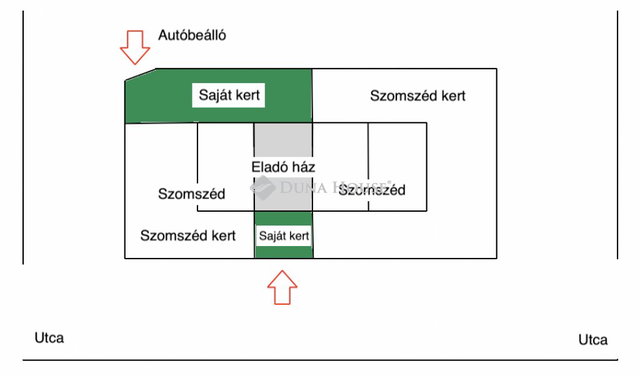 Eladó ikerház, Budapesten, XIV. kerületben 129.9 M Ft, 4 szobás