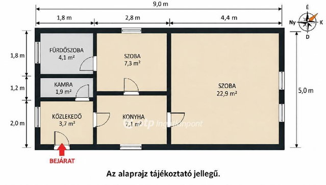Eladó családi ház, Győrött 74.9 M Ft, 1+1 szobás