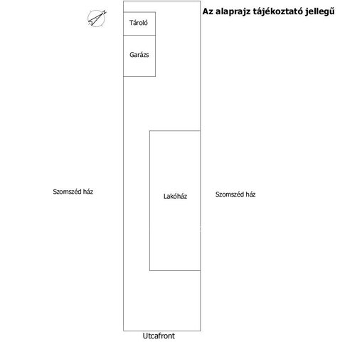 Eladó ikerház, Mosonmagyaróváron 112.999 M Ft, 1+2 szobás