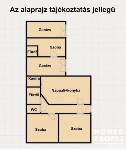 Eladó családi ház, Sándorfalván 47.5 M Ft, 3 szobás