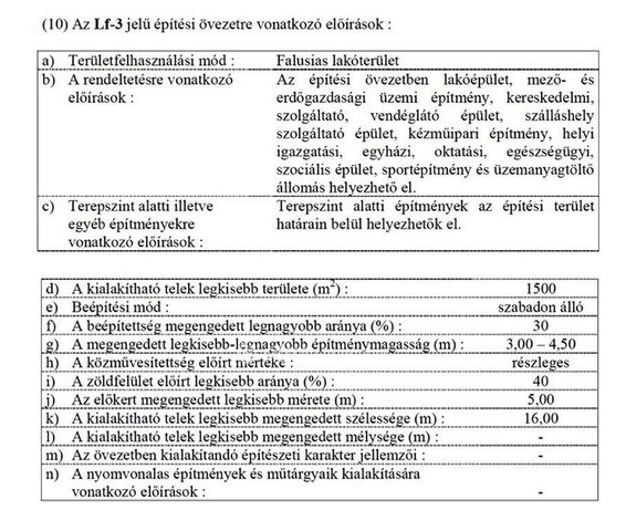 Eladó telek, Tiszaszőlősön 4.1 M Ft / költözzbe.hu
