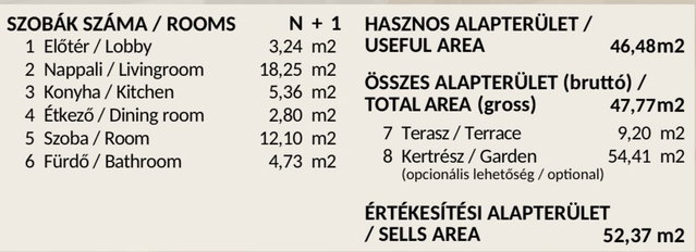 Eladó téglalakás, Veresegyházon 75.937 M Ft, 2 szobás