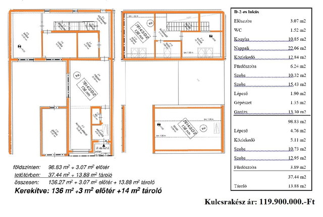 Eladó téglalakás, Sopronban 119.9 M Ft, 5 szobás