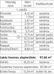 Eladó ikerház, Monoron 92 M Ft, 4 szobás / költözzbe.hu