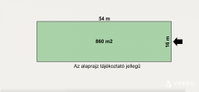 Eladó mezogazdasagi ingatlan, Szegeden 11 M Ft