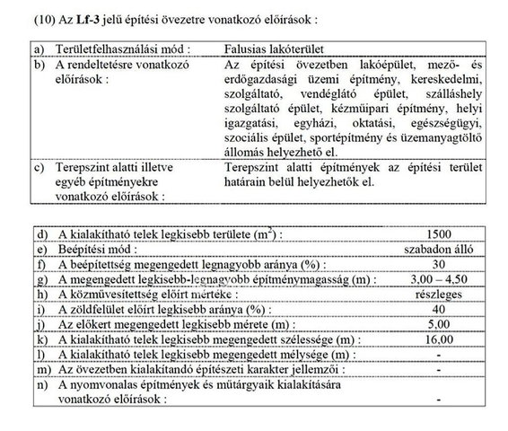 Eladó telek, Tiszaszőlősön 4.1 M Ft / költözzbe.hu