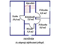 Eladó sorház, Gyomaendrődön 37 M Ft, 2+2 szobás