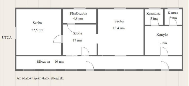 Eladó családi ház, Kaposszekcsőn 30 M Ft, 3 szobás