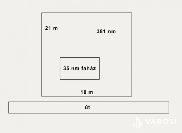 Eladó telek, Siófokon 44.9 M Ft / költözzbe.hu