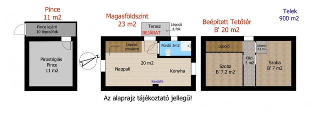 Eladó mezogazdasagi ingatlan, Töltéstaván 29.9 M Ft