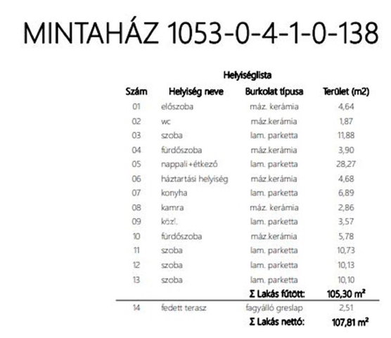 Eladó családi ház, Enesén 79.032 M Ft, 3 szobás