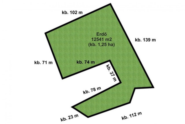 Eladó mezogazdasagi ingatlan, Erdősmárokok 2.8 M Ft