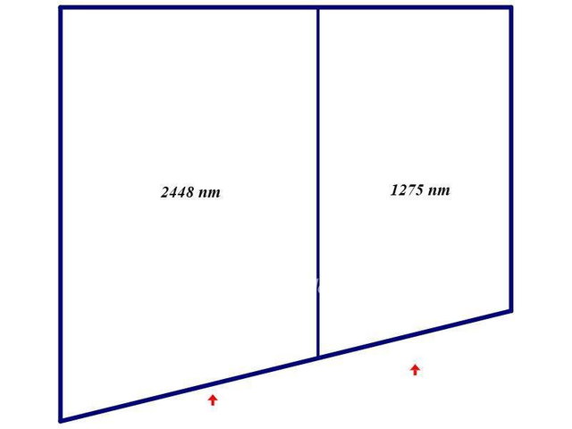 Eladó telek, Balatonföldváron 425 M Ft / költözzbe.hu