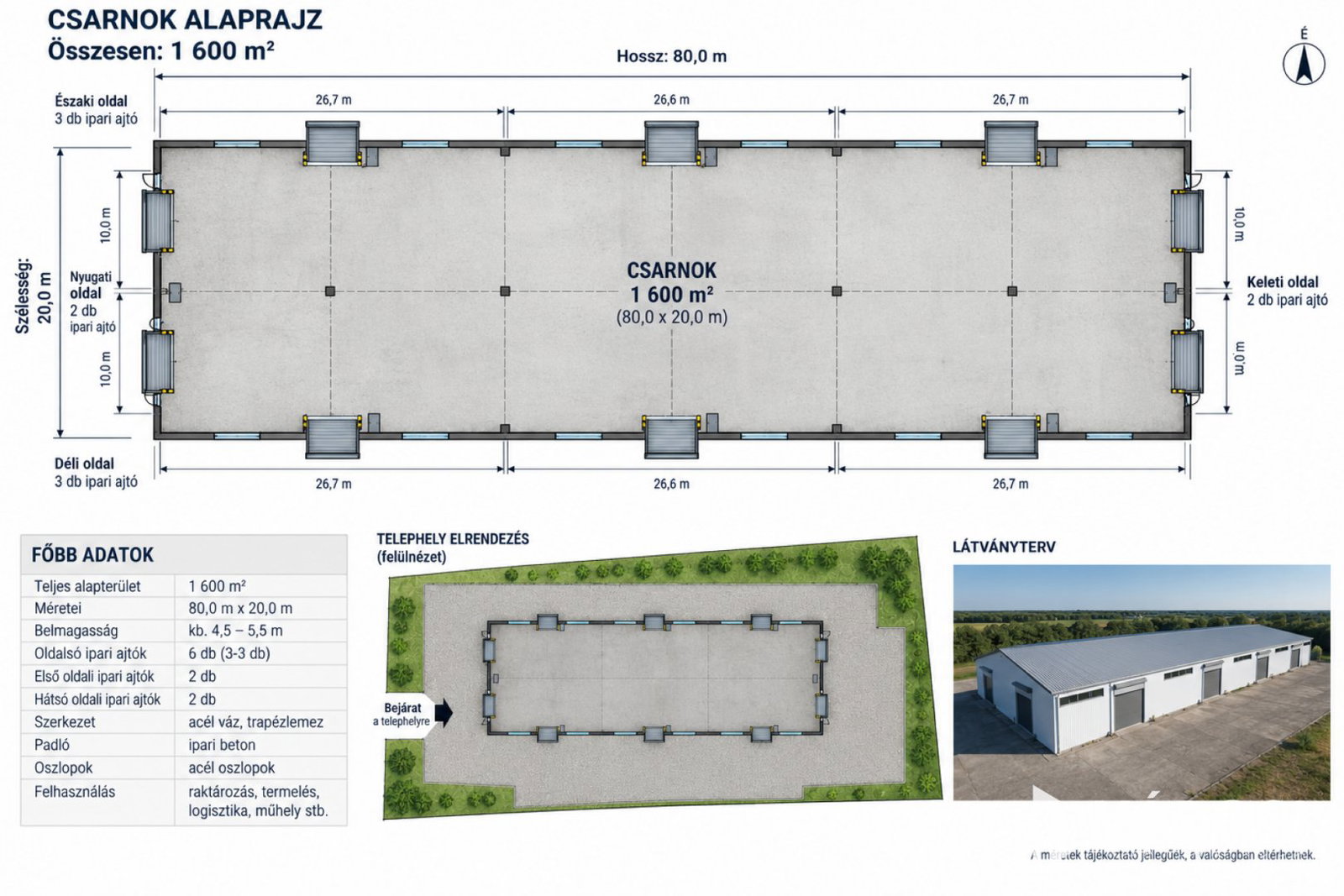 1600m² · 1.920.000 ft