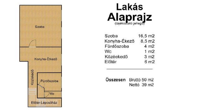 Eladó családi ház, Győrött 78 M Ft, 2 szobás
