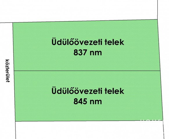 Eladó mezogazdasagi ingatlan, Szegeden 7.5 M Ft