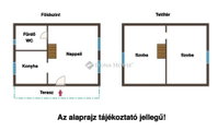 Eladó családi ház, Dömsödön 56.9 M Ft, 3 szobás