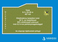 Eladó telek, Szegeden 42.9 M Ft / költözzbe.hu