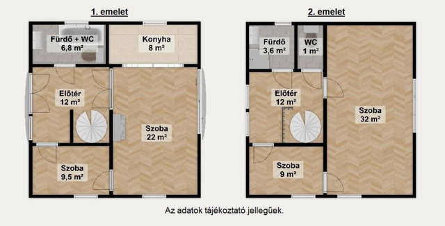 Eladó családi ház, Budapesten, XI. kerületben 295 M Ft