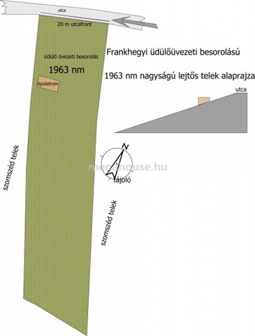 Eladó telek, Budaörsön 29.9 M Ft / költözzbe.hu