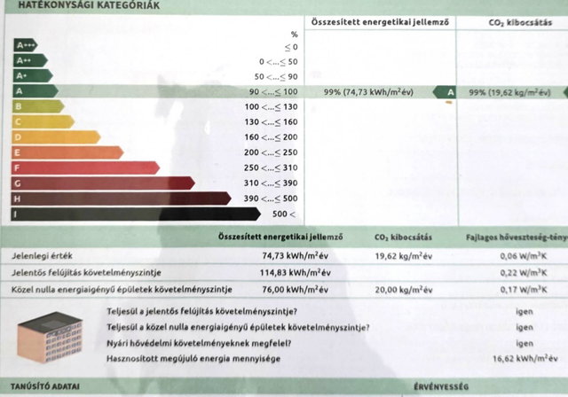 Eladó téglalakás, Kópházán 49.9 M Ft, 1 szobás
