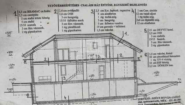 Eladó családi ház, Fóton 199 M Ft, 3+3 szobás