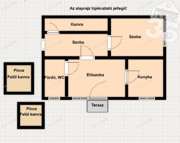 Eladó mezogazdasagi ingatlan, Kecskeméten 19.5 M Ft, 2 szobás