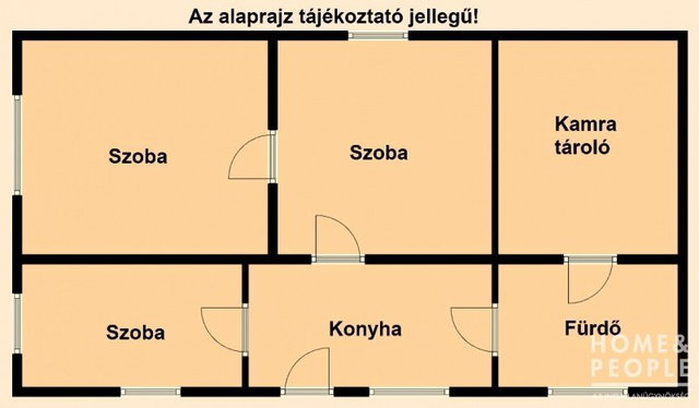 Eladó mezogazdasagi ingatlan, Zákányszéken 29.99 M Ft, 3 szobás